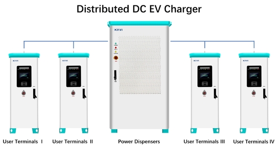 AC 380V 50/60H デュアル EV 充電器 公共太陽光高速充電ステーション