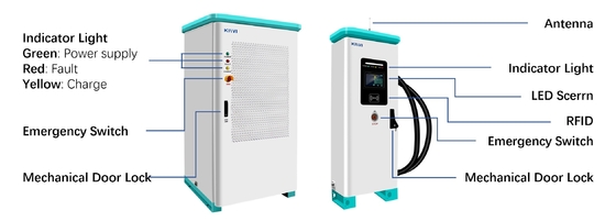 AC 380V 50/60H デュアル EV 充電器 公共太陽光高速充電ステーション