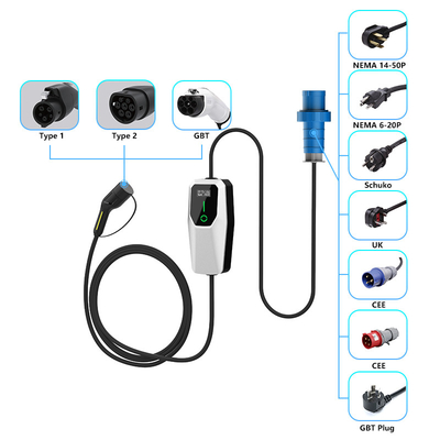 タイプ 1 3.5KW 7KW 11KW AC レベル 1 2 ウォールボックス Ev 道路駐車場での充電器