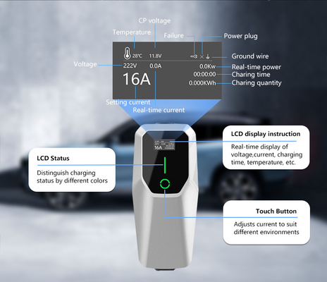 タイプ 1 3.5KW 7KW 11KW AC レベル 1 2 ウォールボックス Ev 道路駐車場での充電器