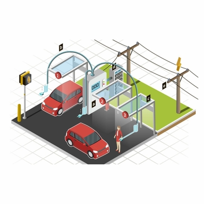 タイプ 1 2 Ccs EV 自動車充電器 時間表 税金控除補助金 コスト オンデマンド出力