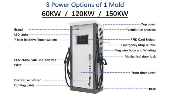ホーム Ev DC 急速充電器 充電ステーション 200V-1000V AC380V 50/60Hz