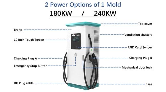 カスタム 模具 IP54 公共 商用 DC 急速 電気 充電 ステーション 180KW 240KW