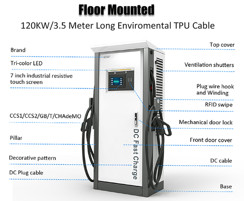60KW 120KW レベル3 電動車 CCS EV 急速充電ステーション